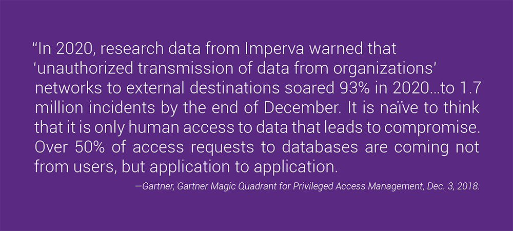 Gartner Magic Quadrant quote from Privileged Access Management | Synopsys