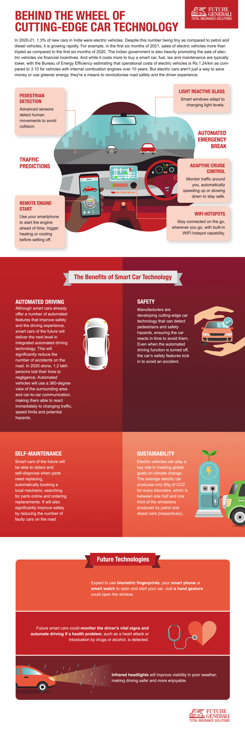 generali-smart-car-v2.gif