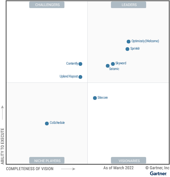 2022 Gartner CMP MQ.png