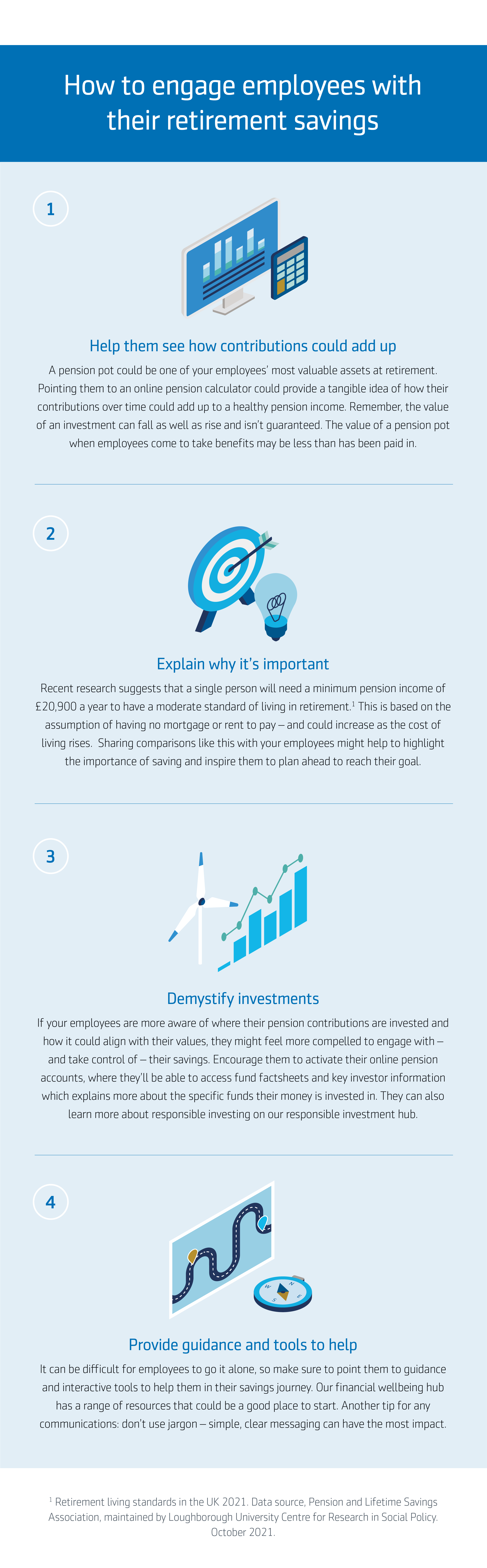 How to engage employees with their retirement savings