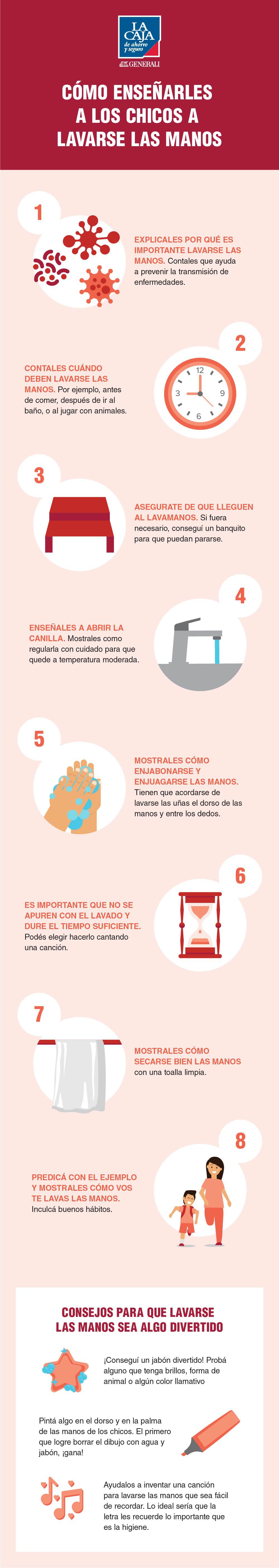 Argentina-Generali_How_to_teach_your_children_to_wash_their_hands_infographic_Argentina_v3-01 (1).jpg