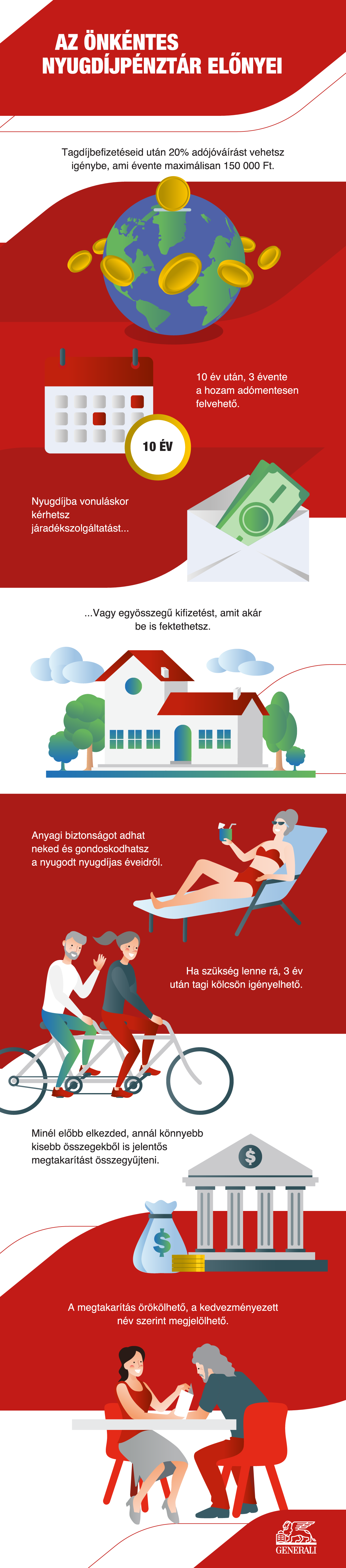 Mi az az önkéntes nyugdíjpénztár? Ez az infografika segít eligazodni