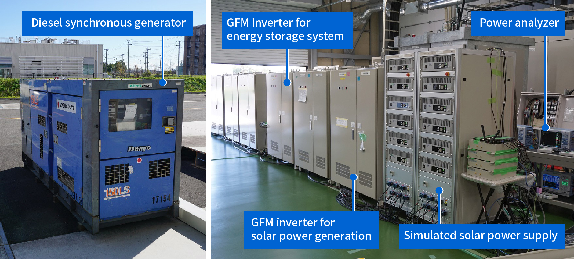 Diesel synchronous generator and a GFM inverter applied to solar power generation are operated in parallel on independent systems