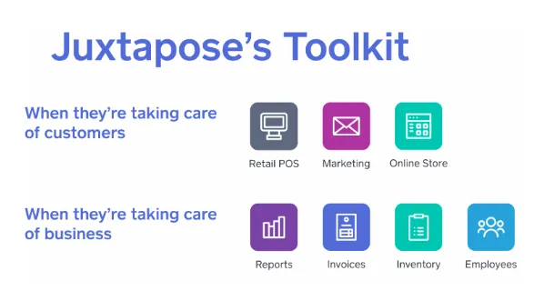 juxtapose toolkit