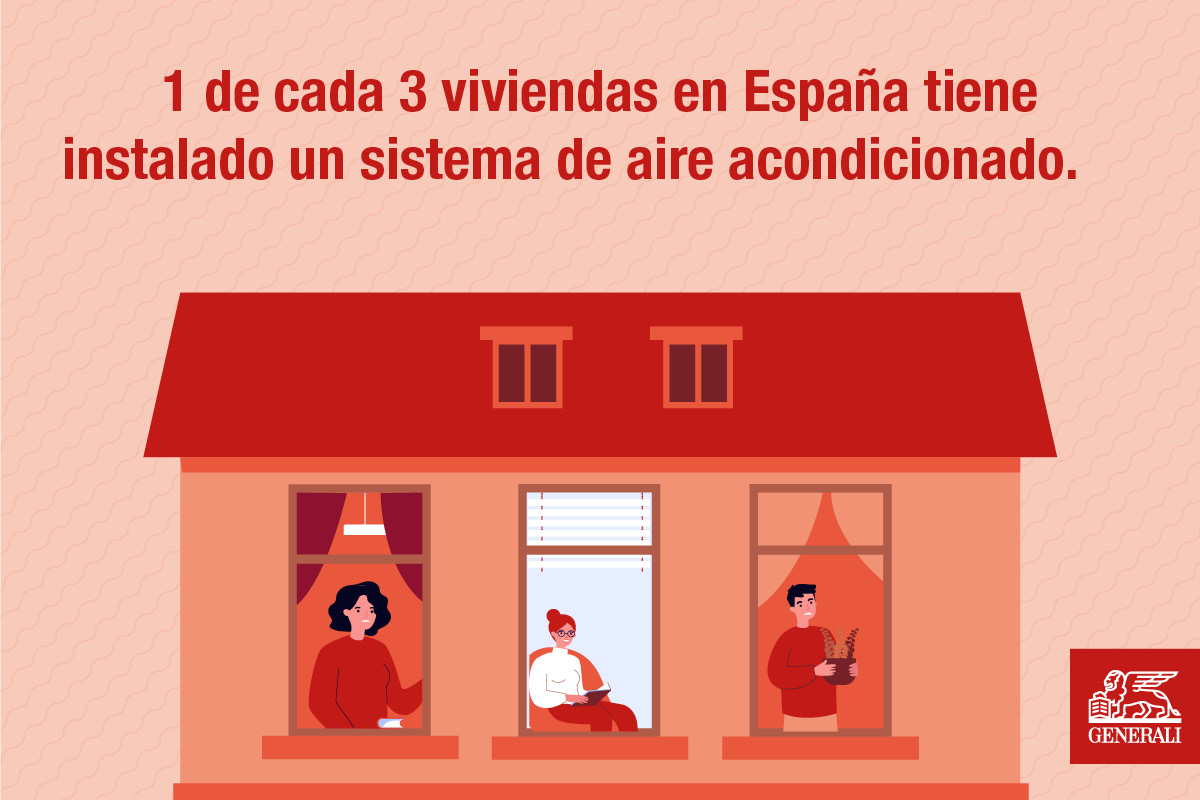 Beneficios del Aire acondicionado en casa