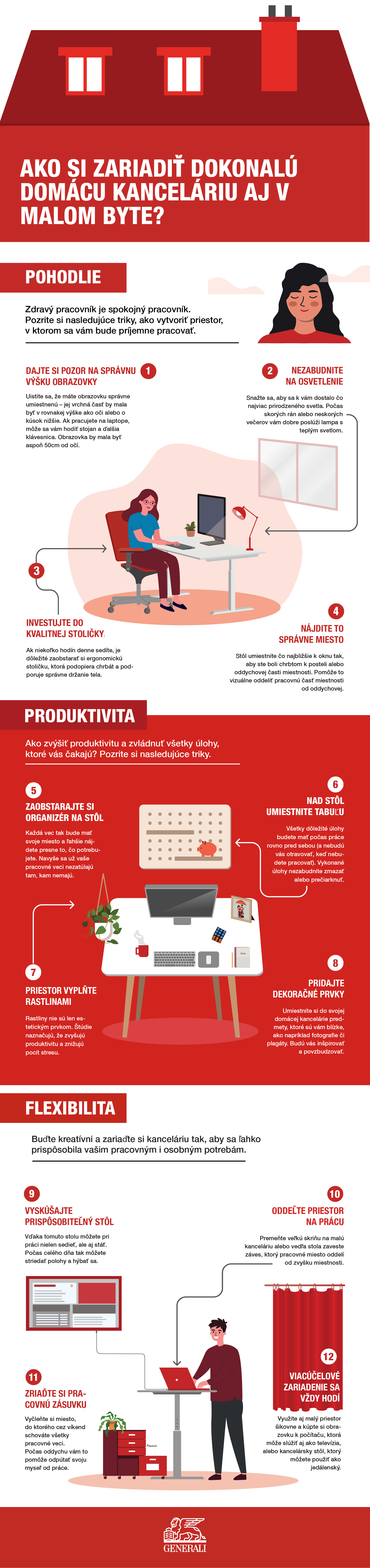 Generali_Infographic_HomeOffice_Slovakian_V1 (1) (1).png