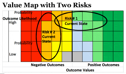 Map values. Risk Mapping. Value Maps. Professional risk Map. Risk State.