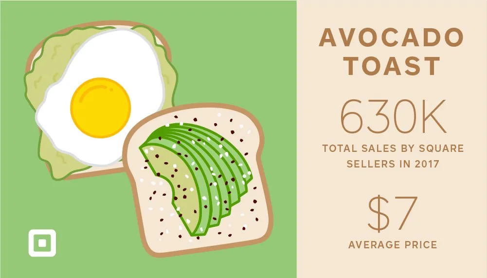 avocado-toast-infographic
