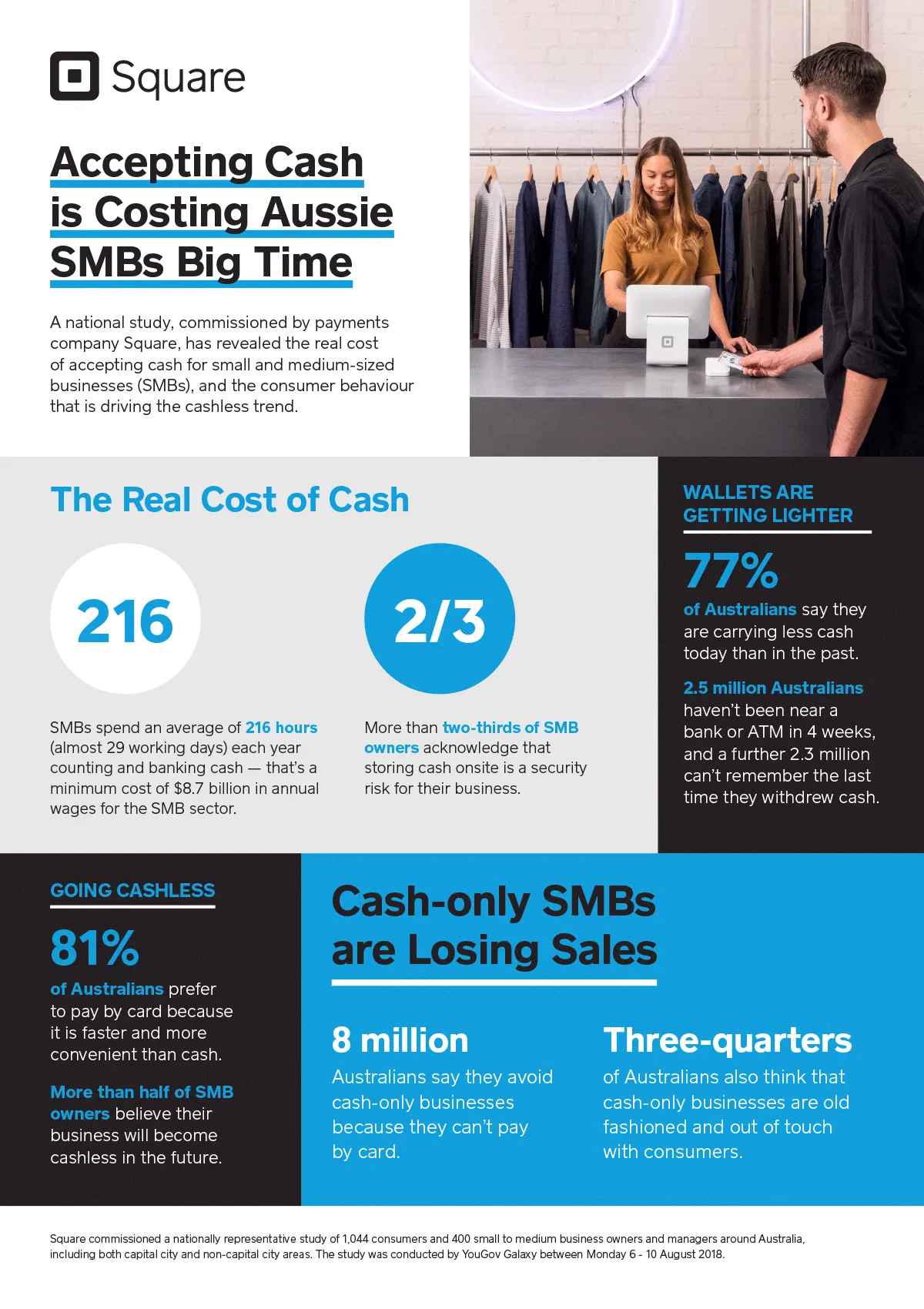 cost of cash in cashless Australia