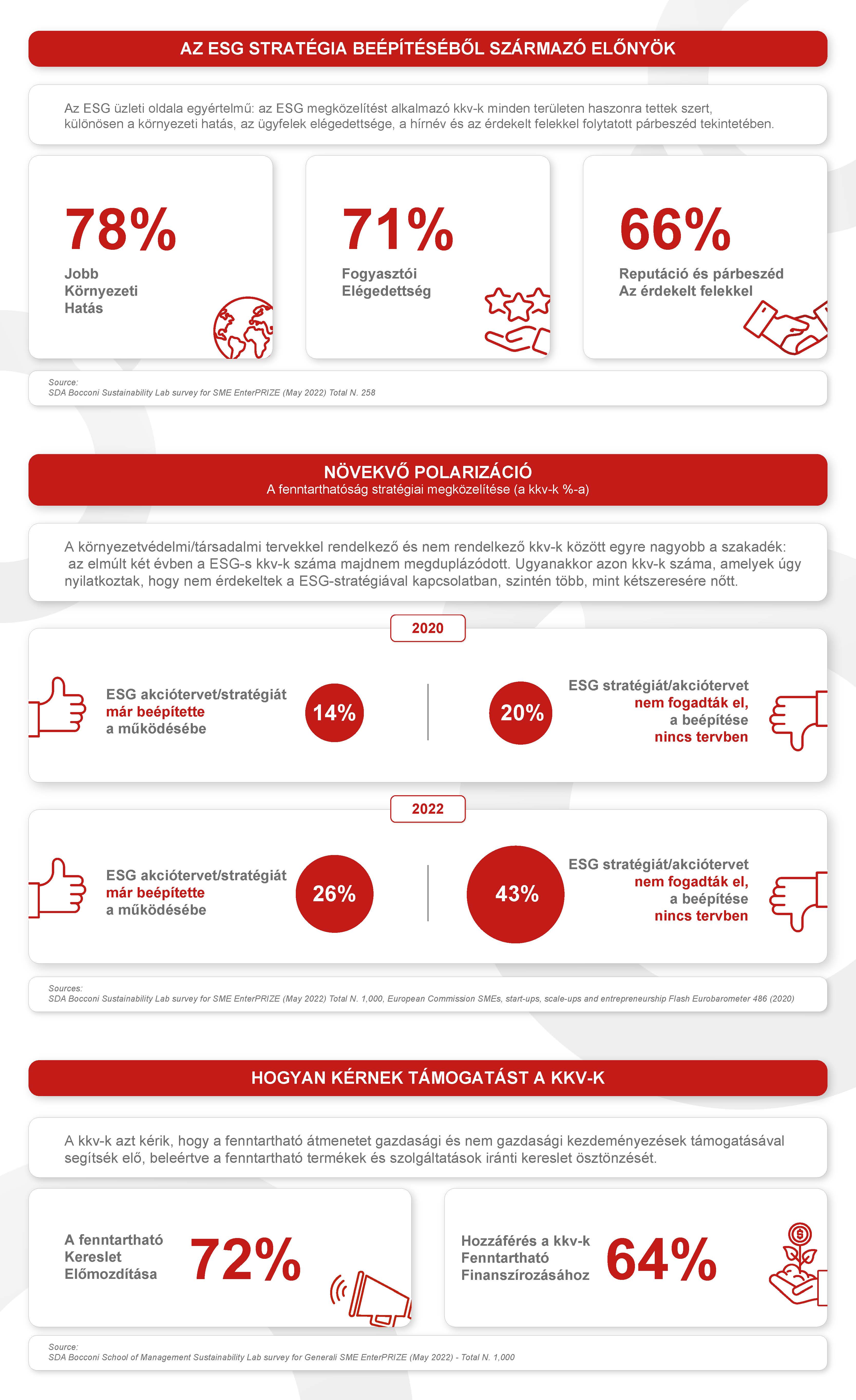 2022_06_23 SME EnterPRIZE Infographic.jpg