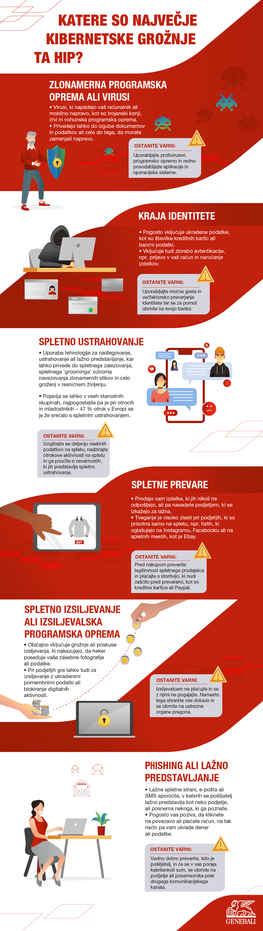 Spletne prevare in druge kibernetske grožnje ter nasveti za kibernetsko varnost - infografika