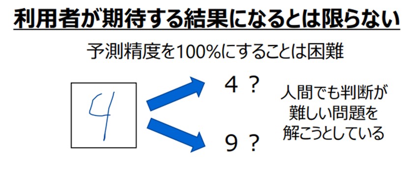 判断の根拠が不明確なAIに対する品質管理にはまだまだ課題がある。