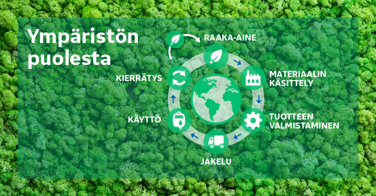 2021 Finland - Iodine recycling Insights article IMAGE (72dpi, 750x392px) #1.png
