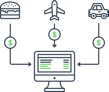 payroll reimbursements