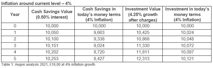 Interest rates and inflation.JPG