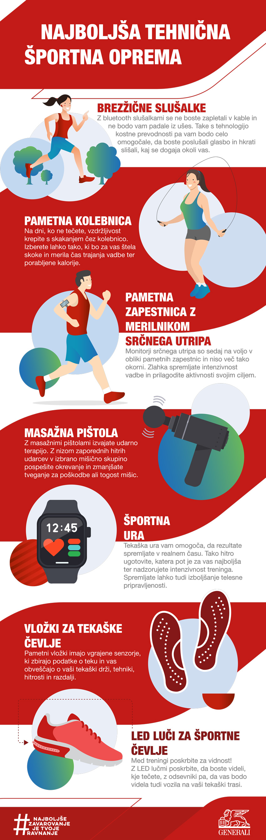 Infografika: tekaška oprema - od športne ure do bluetooth slušalk