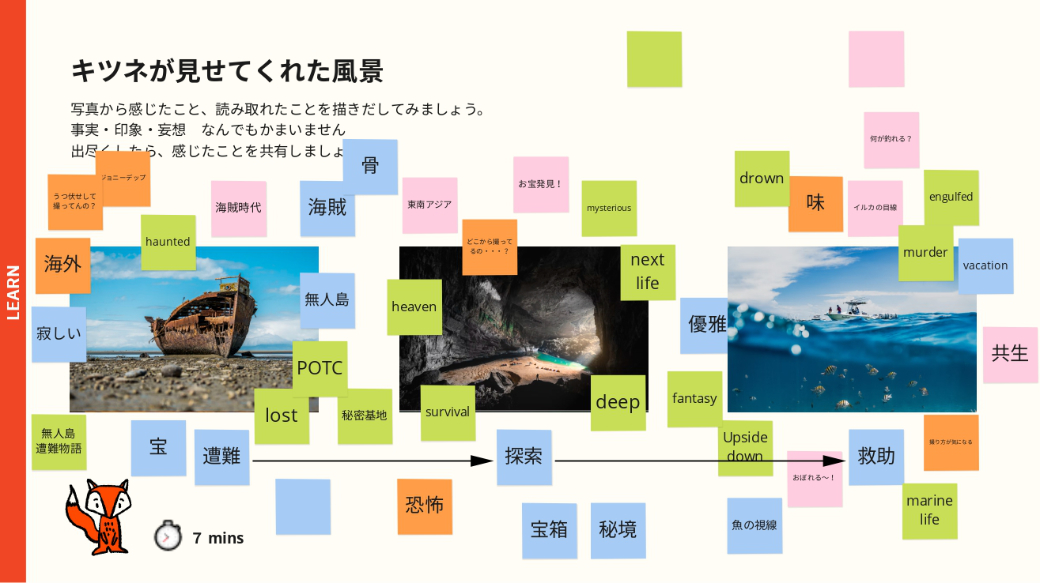 それぞれ思い付いたことを付箋に入力。「ｍiro」上でワークショップが進んでいきます。 