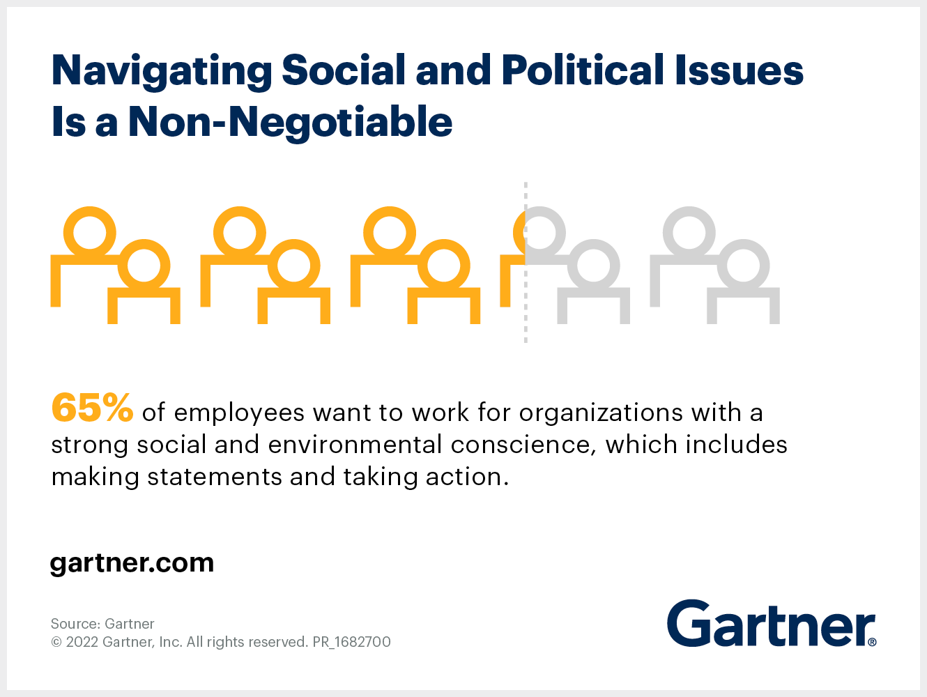Navigating Social and Political Issues Is a Non-Negotiable