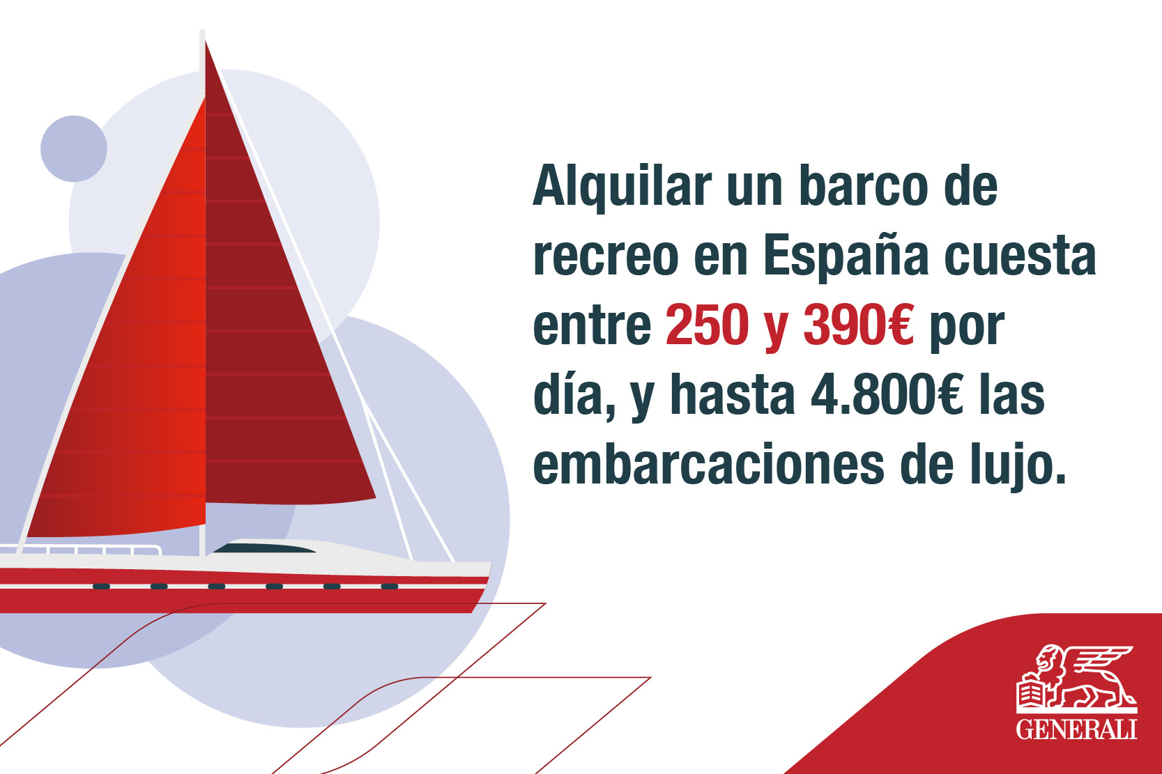 Generali_10 Sailing Essentials_Mini Graphics_SPAIN_150722.jpg