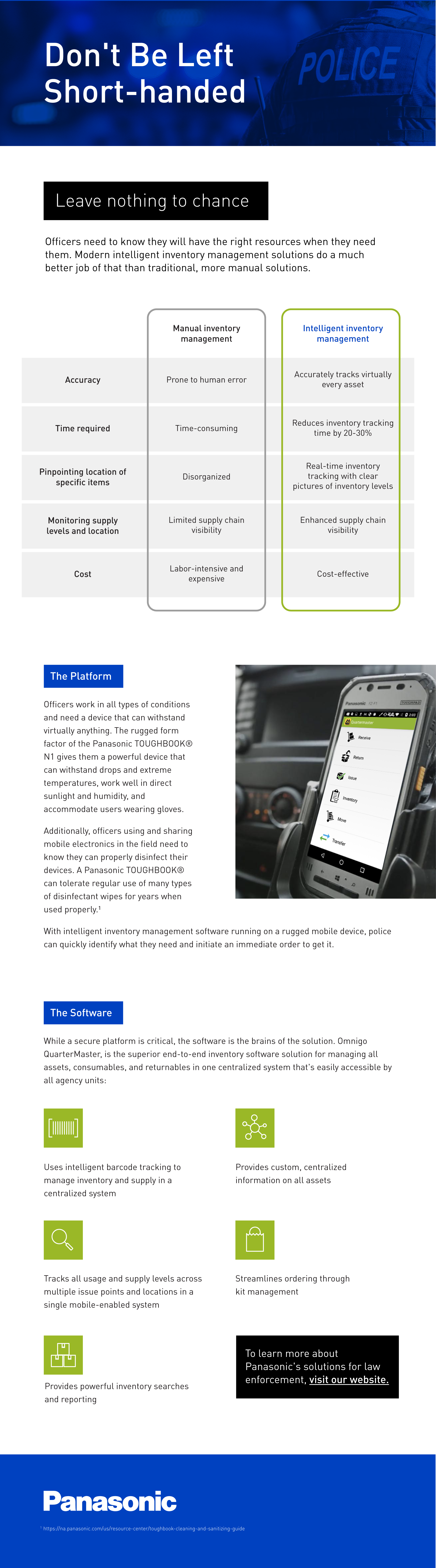 Panasonic_Infographic_Law Enforcement_Final_022422.png