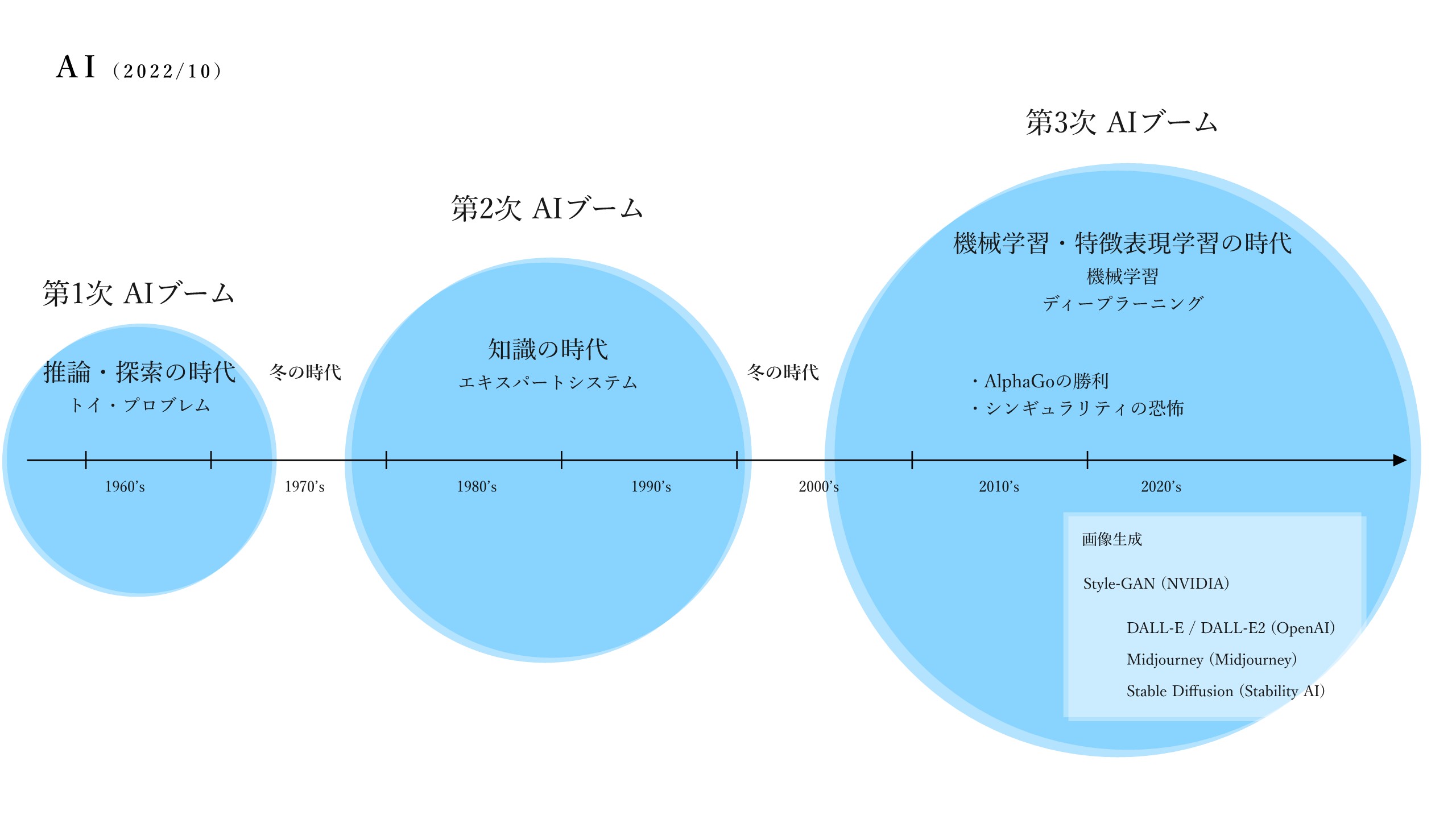 230322_CC_slide2.jpg