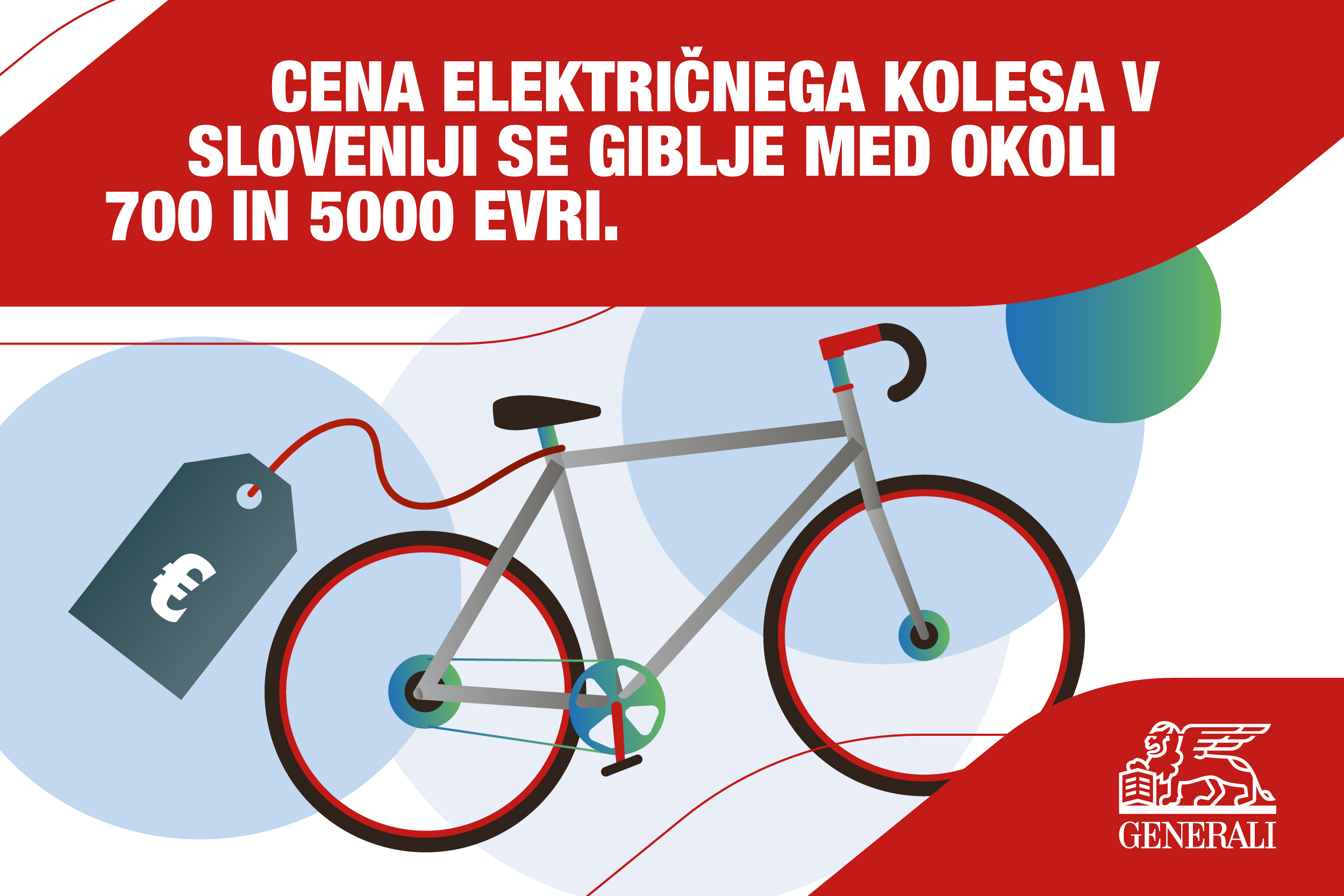 Cena električnega kolesa v Sloveniji se giblje med okoli 700 in 5000 evri.