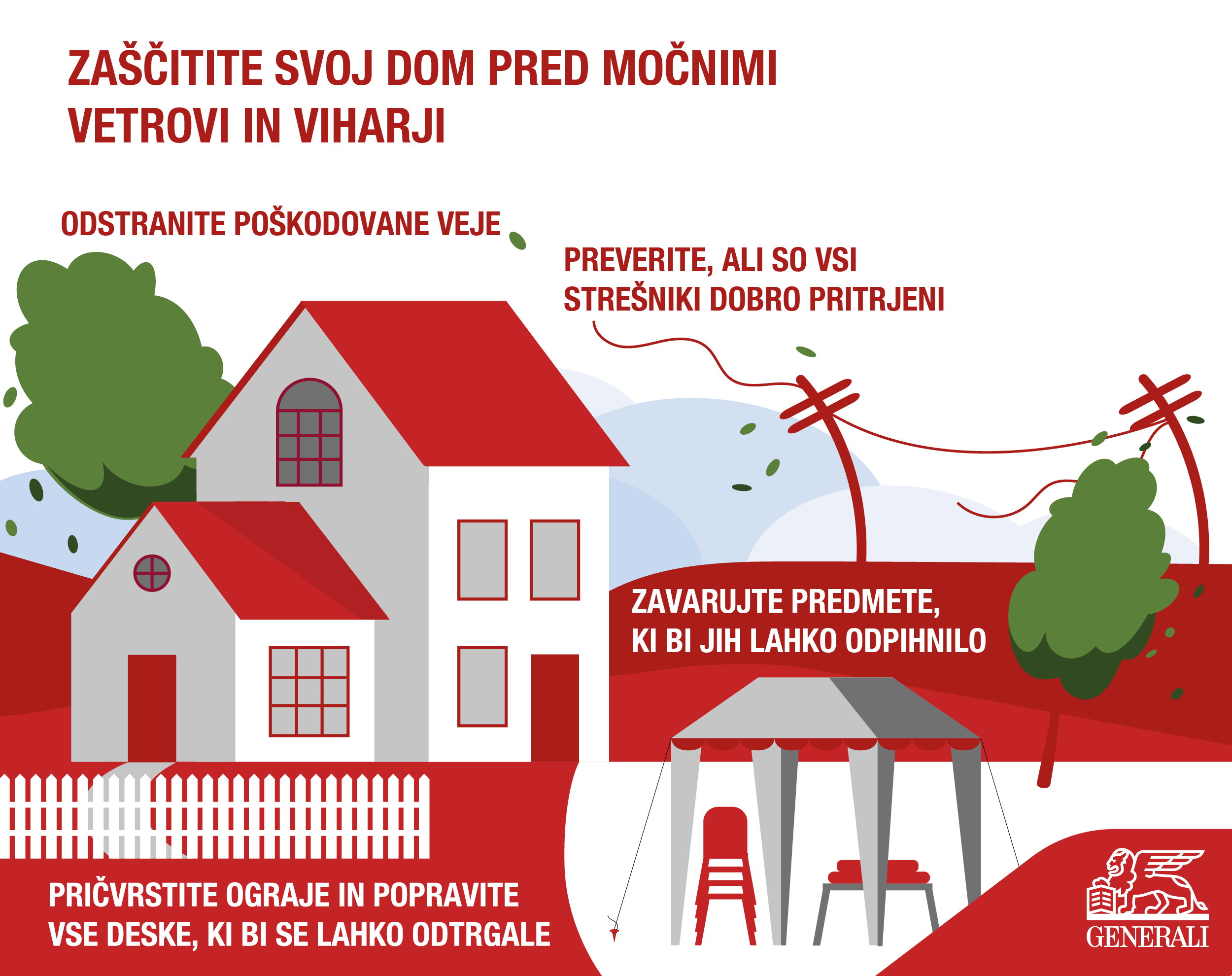 Infografika: Kako zaščititi dom pred vetrovi in viharji