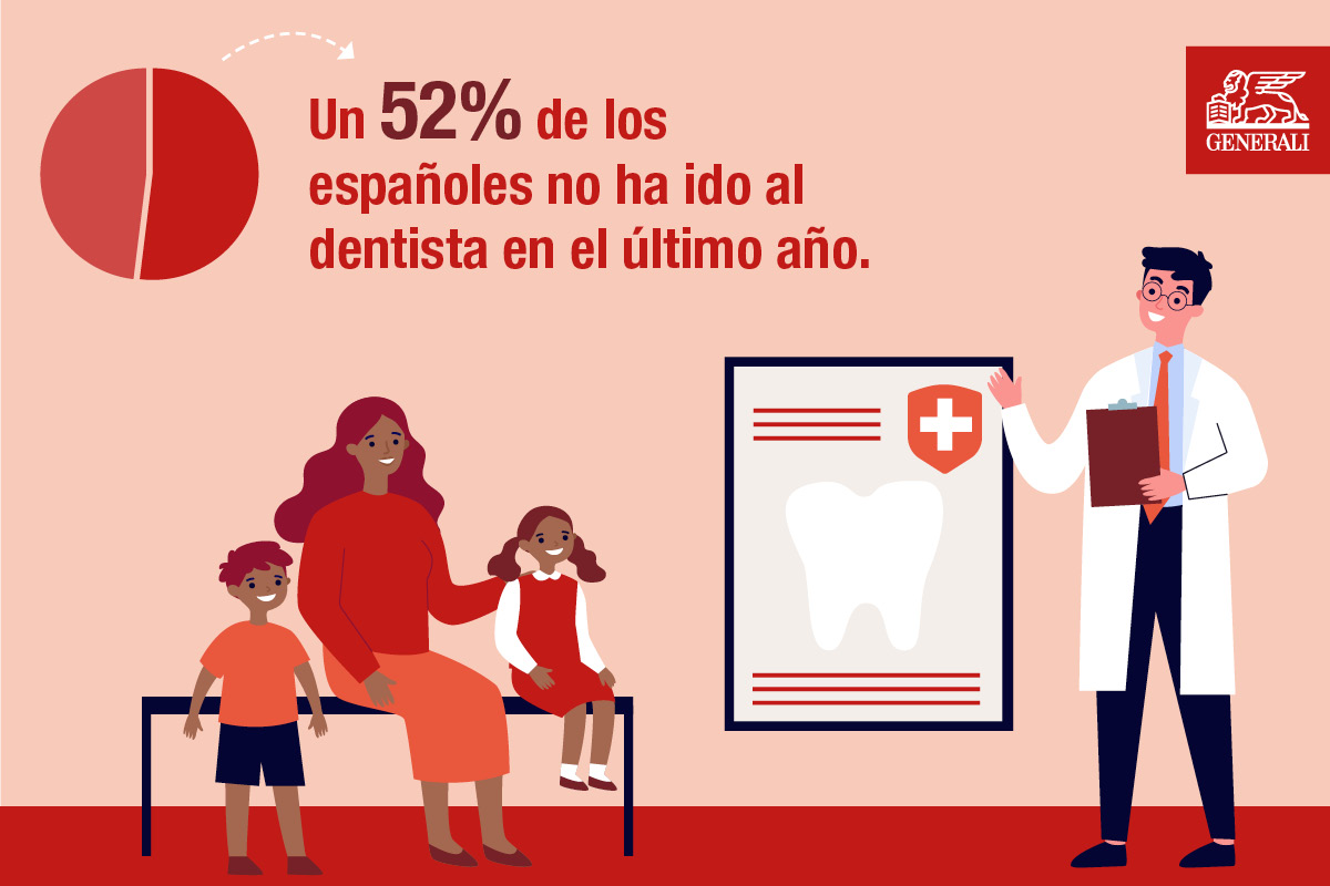 Generali_Fear of Dentist_MiniGraphics_02.06.21 (1).jpg