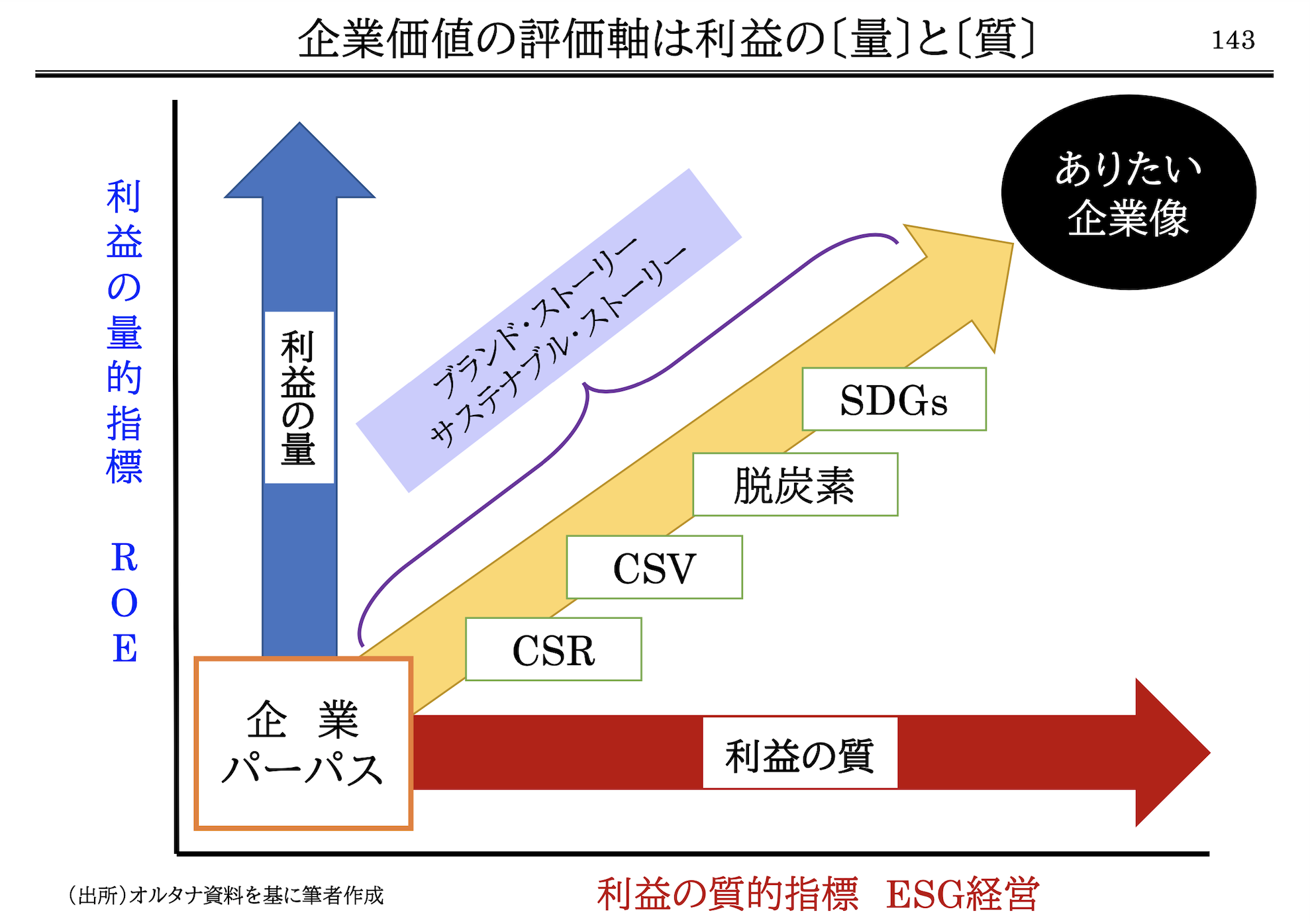 スクリーンショット 2022-09-27 21.44.41.png