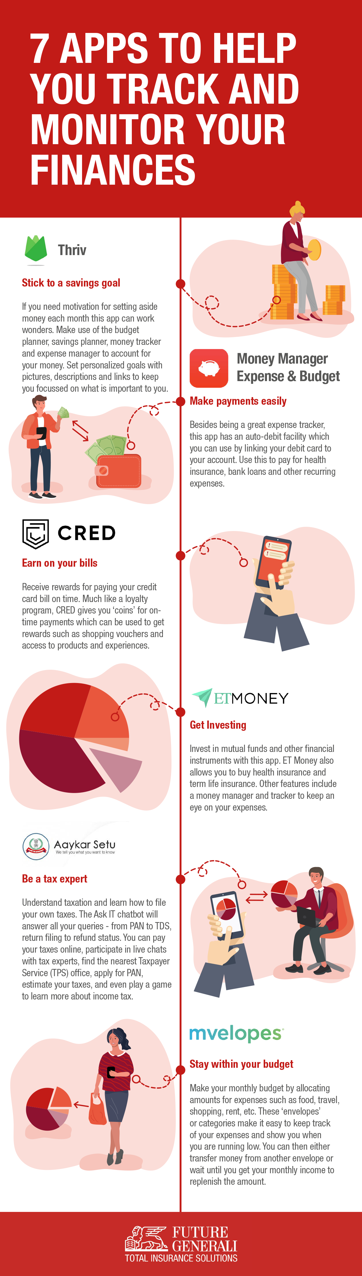 Generali_Budget and Savings Apps infographic_India_16.02.21.png