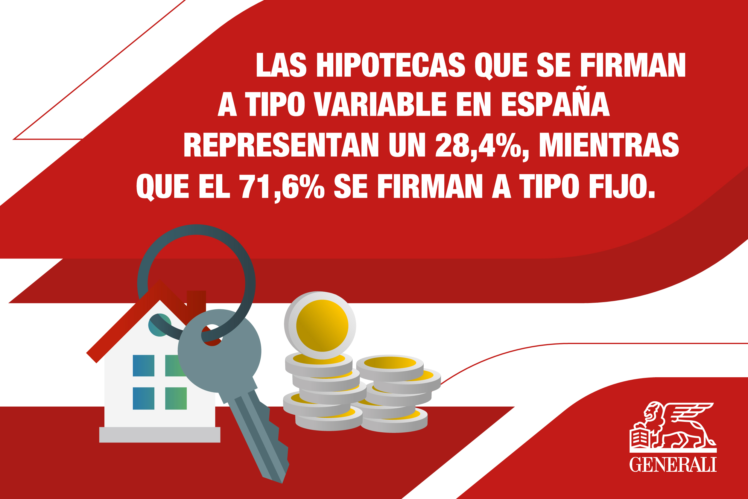 1584445_GeneraliSpainFixedorvariablemortgagesWhatshouldItakeoutminigraphics_02A_030723.jpg