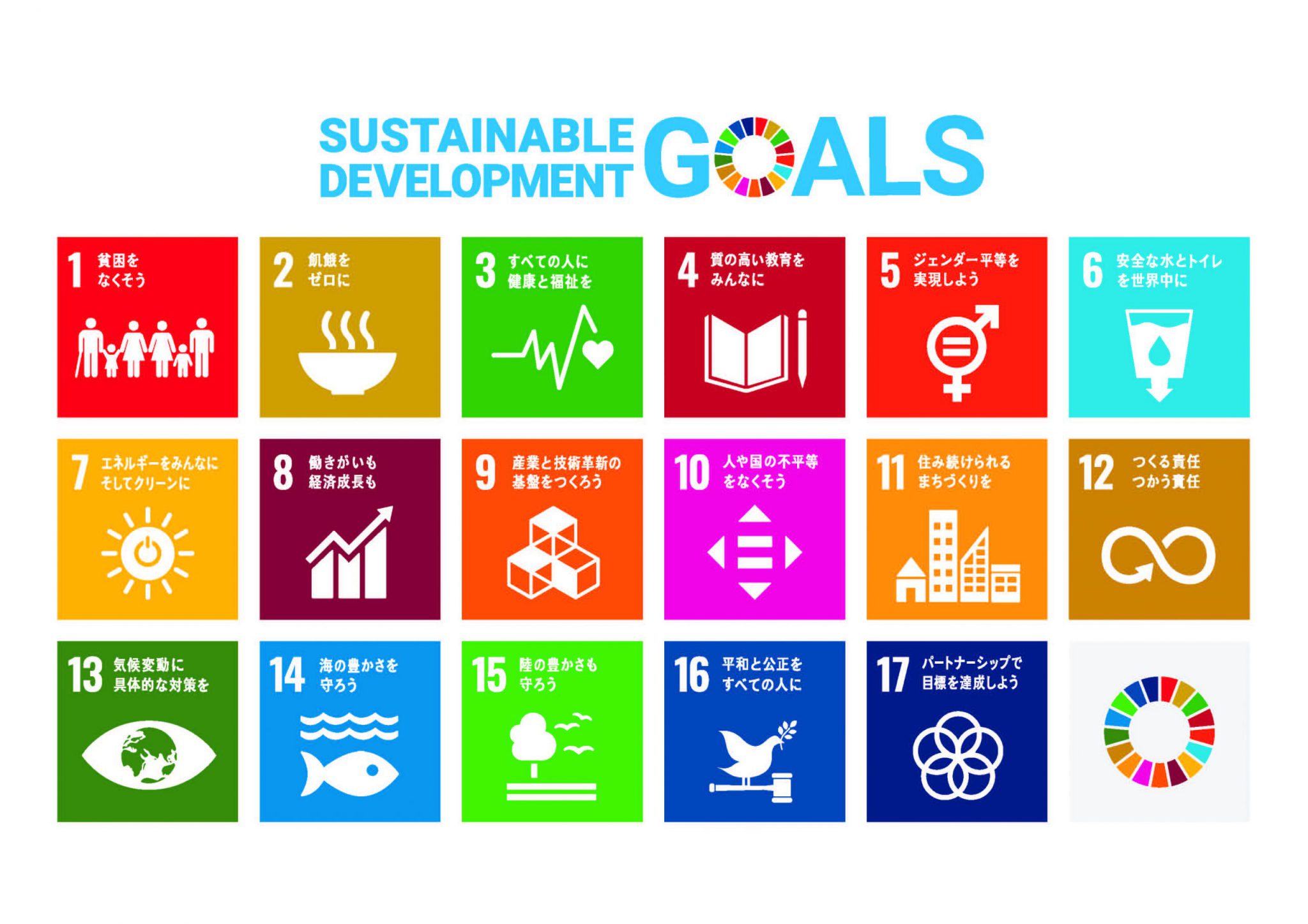 sdg_poster_ja_2021-scaled-2048x1448.jpg