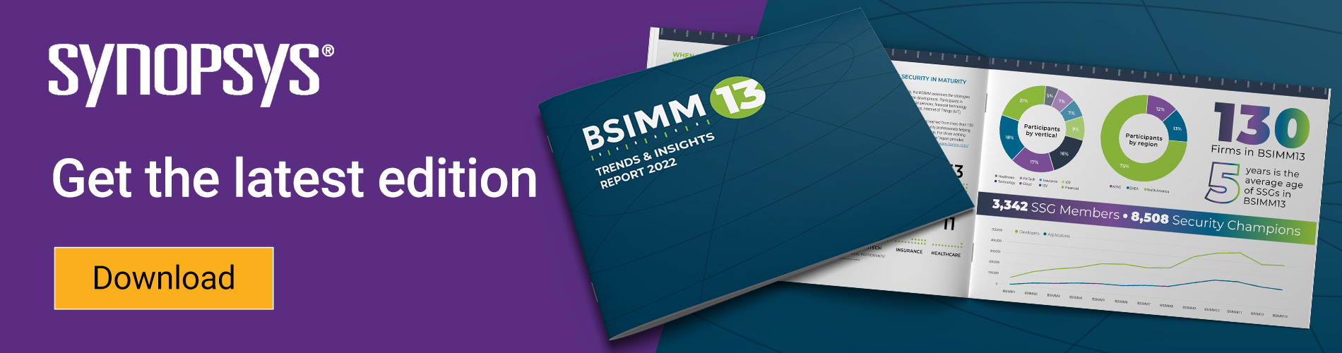 BSIMM13 report | Synopsys