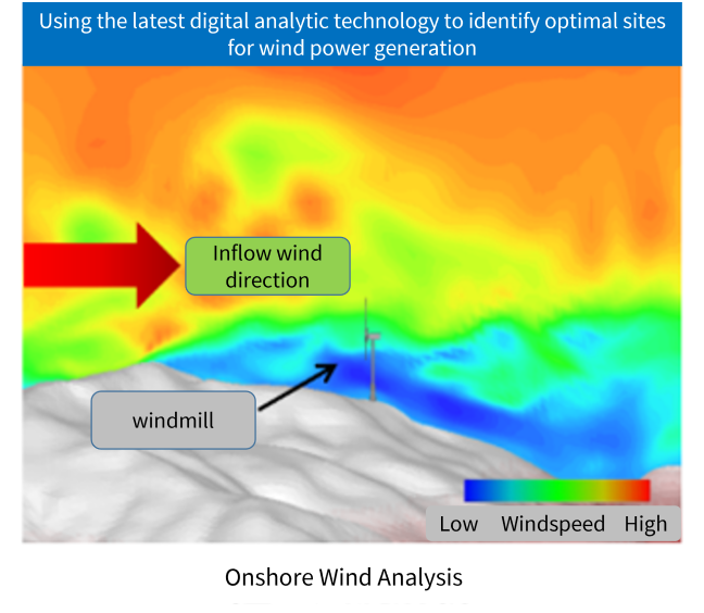 Using the latest digital technologies to analyze onshore wind conditions and find optimal installation locations for wind power generation