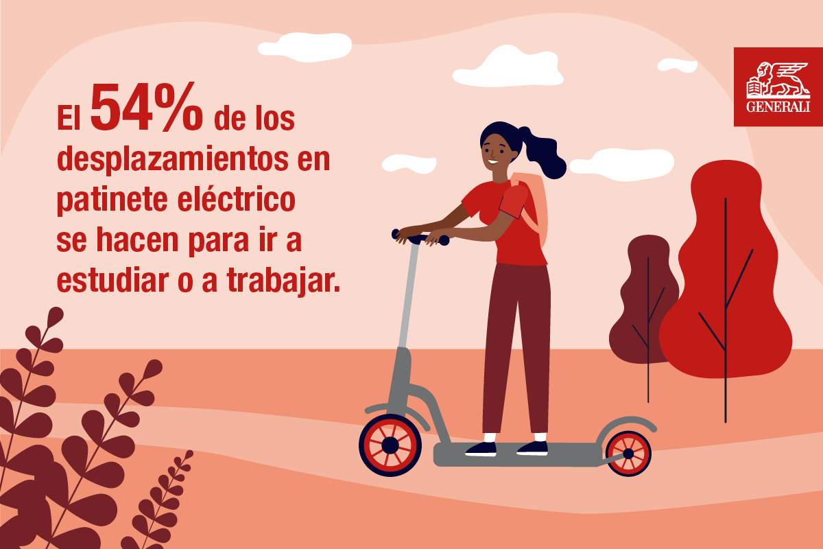 Qué cascos puedo utilizar si voy a usar un patinete eléctrico o una  bicicleta?