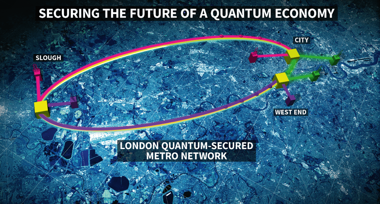 ロンドンの量子暗号通信の商用向けメトロネットワーク