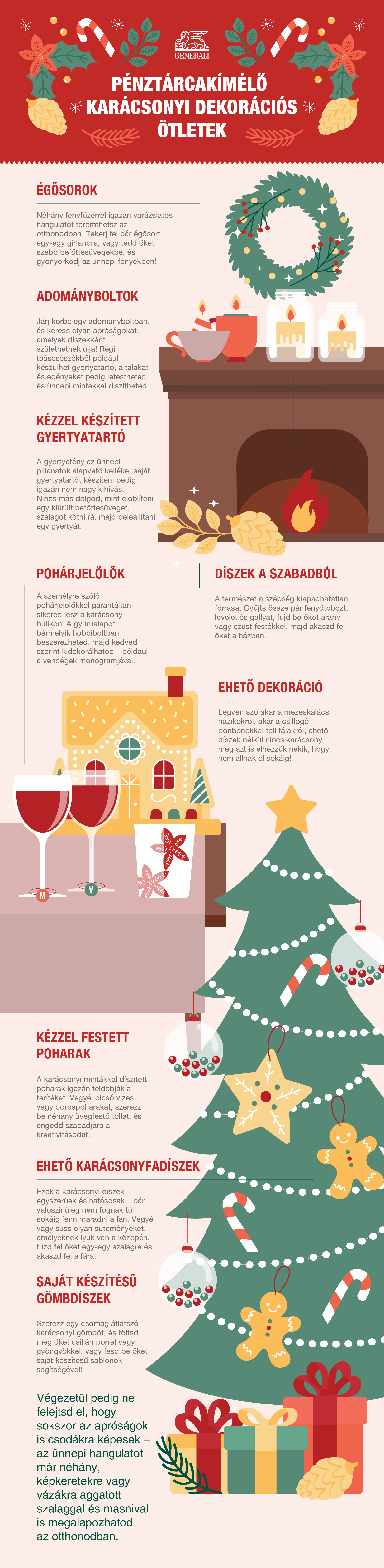 christmas_decorations_hungary.png