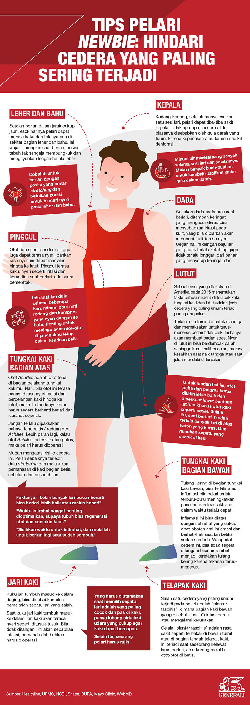 Generali_Running Injuries_Infographic_22.06.21.jpg