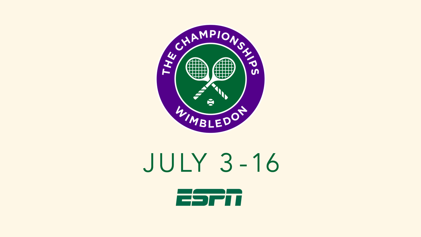 Wimbledon Channel 2021: Day 3 