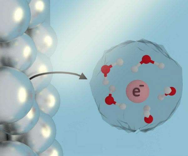 low-intensity-near-ultraviolet-light-metal-nanoparticles-oscillate-hg.jpg