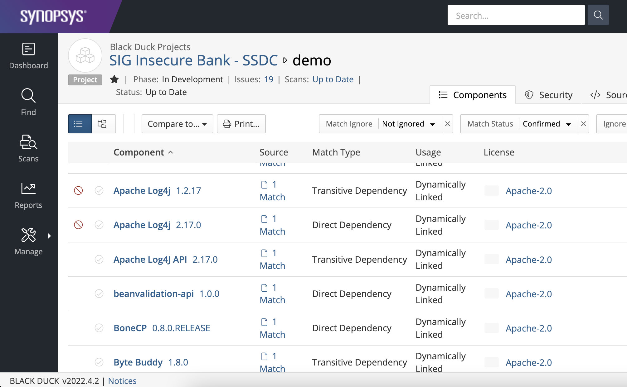 components dashboard in Black Duck | Synopsys