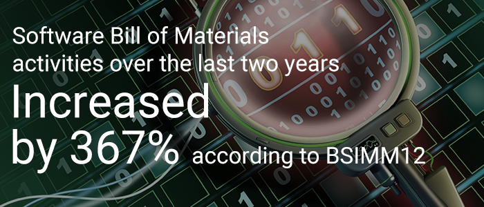 Software Bill of Materials activities increased by 367% over the last two years according to BSIMM12 | Synopsys
