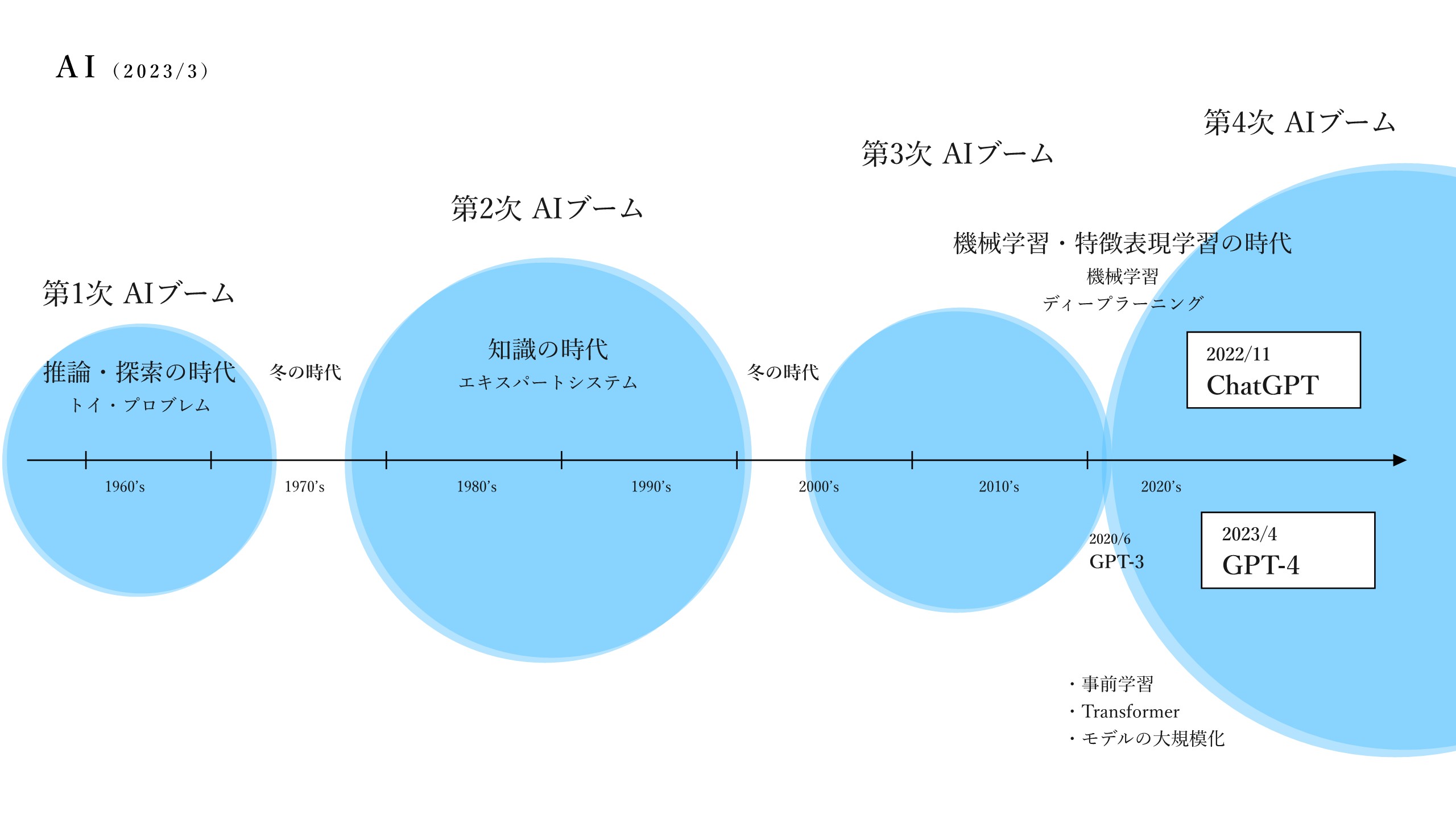 230322_CC_slide3.jpg