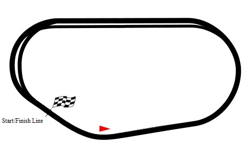 NASCAR Phoenix Raceway Track Layout