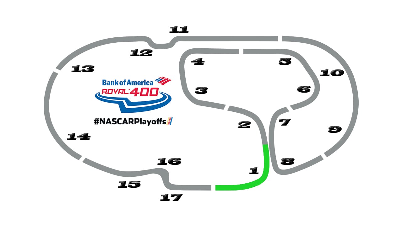 How to Watch the 2023 Bank of America ROVAL 400 at Charlotte DIRECTV